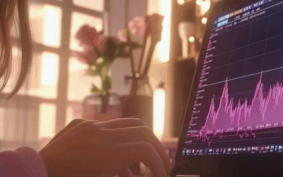 June 2025 Market Update